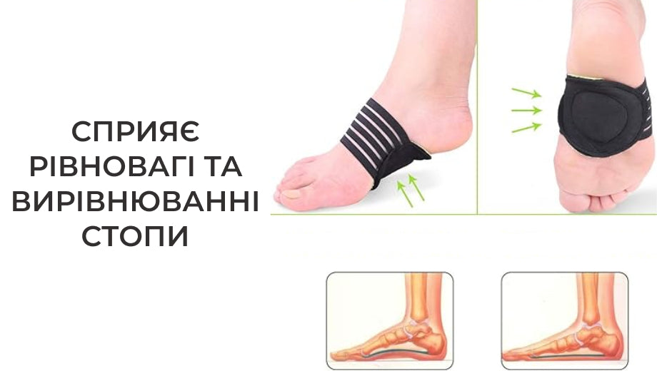 Ортопедичні устілки із супінатором (8702)