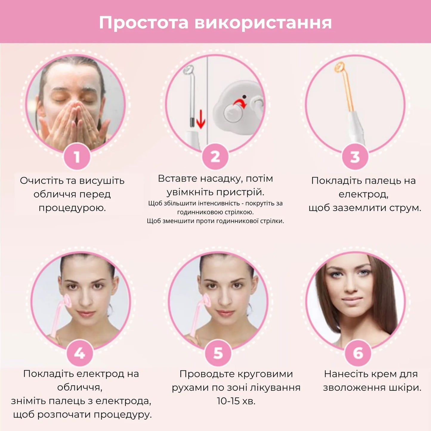 Дарсонваль апарат для догляду за шкірою і волоссям Supretto (8986)