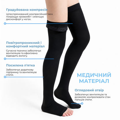 Компресійні панчохи антиемболічні Supretto, XXL, чорні (9460_0005)