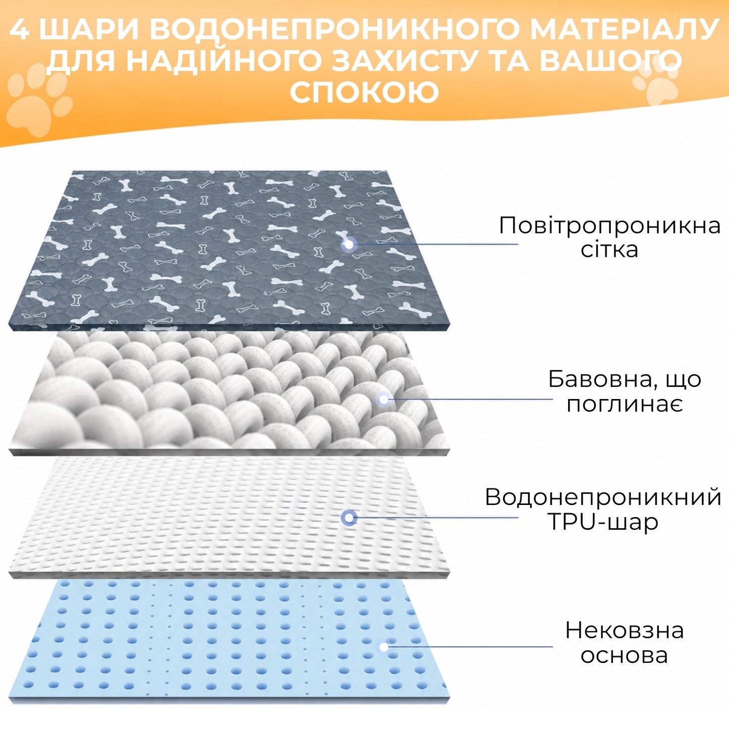 Багаторазова пелюшка для тварин 60x45 см (9441_0001)