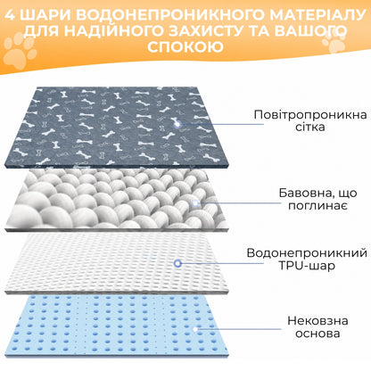 Багаторазова пелюшка для тварин 60x45 см (9441_0001)
