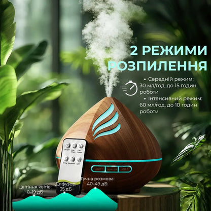 Аромадифузор нічник Supretto із набором ефірних олій, коричневий (90690002)