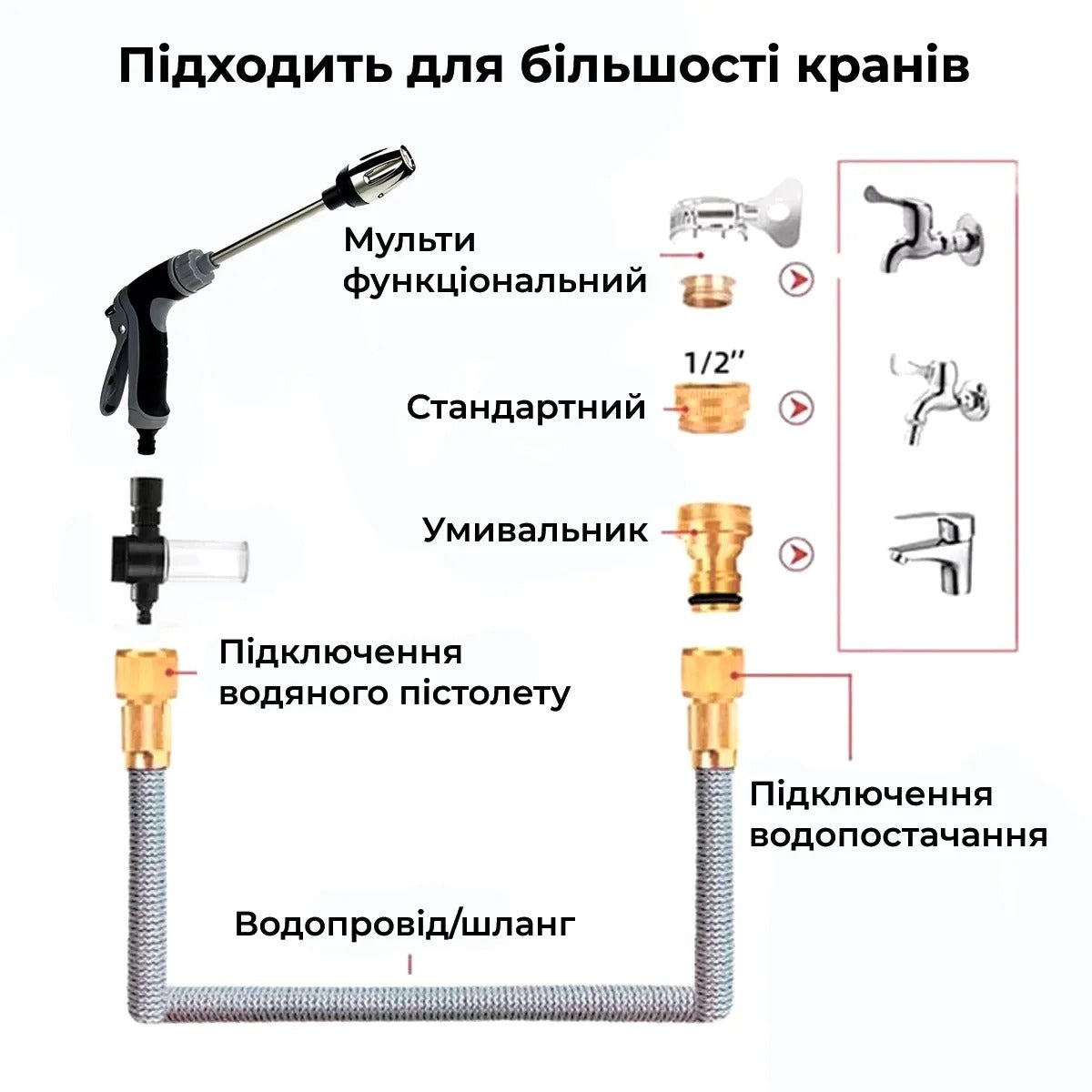 Водяний пістолет високого тиску для миття авто (уцінка)