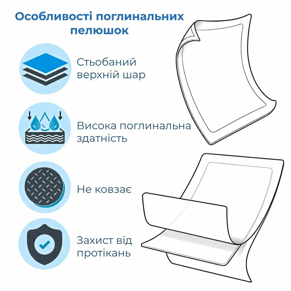 Набір пелюшок Supretto одноразових поглинаючих, 80x150 см, 5 шт (9515_0001)
