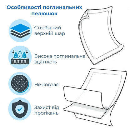 Набір пелюшок Supretto одноразових поглинаючих, 80x150 см, 5 шт (9515_0001)