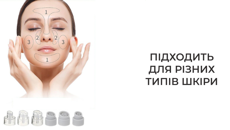 Апарат для вакуумного чищення пор обличчя (8653)