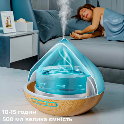 Аромадифузор нічник із набором ефірних олій (9069)