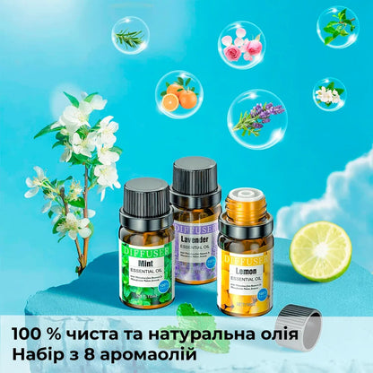 Аромадифузор нічник із набором ефірних олій (9069)