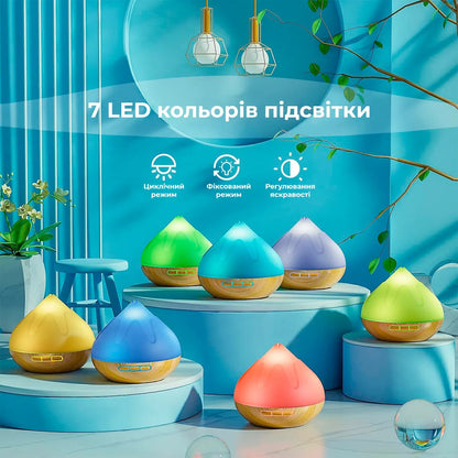 Аромадифузор нічник із набором ефірних олій (9069)