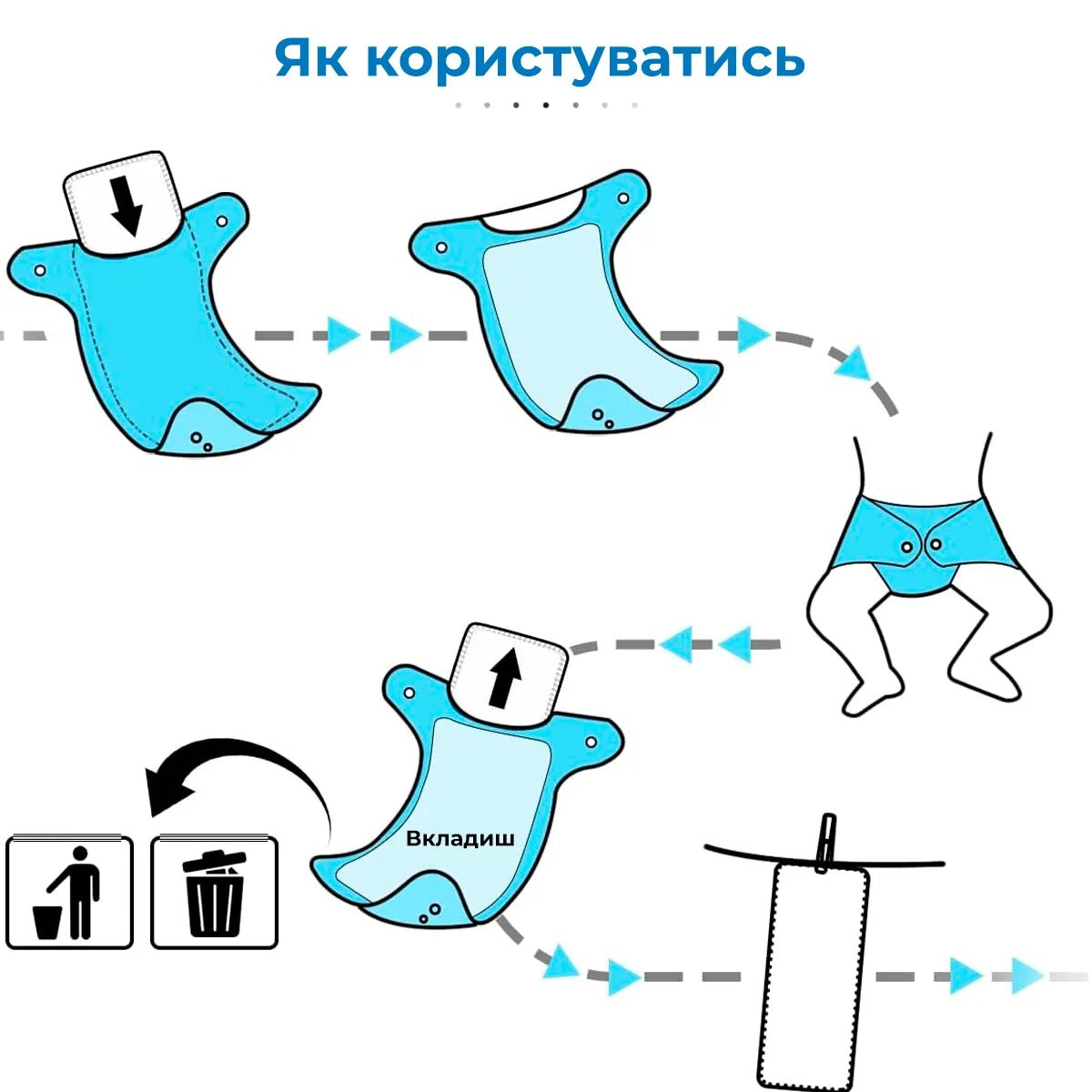 Багаторазові вкладиші для підгузка AIRM HEALTH бамбукові 4-шарові, набір 3 шт. (9067)