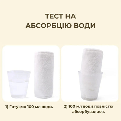 Багаторазовий вкладиш для підгузків AIRM HEALTH з 4 шарів мікрофібри (9087)