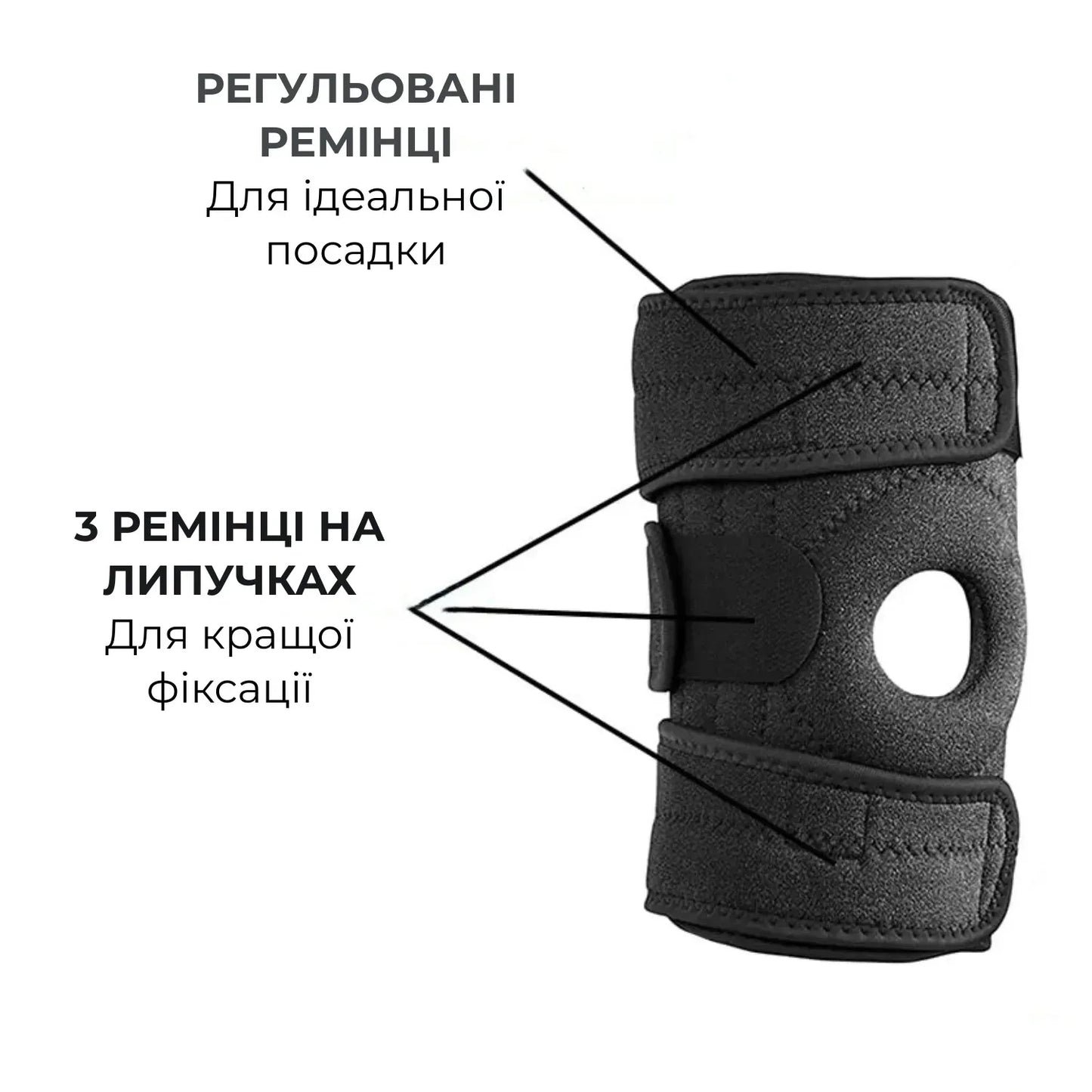 Бандаж колінного суглоба з відкритою колінною чашечкою AIRM HEALTH регульований (8468)