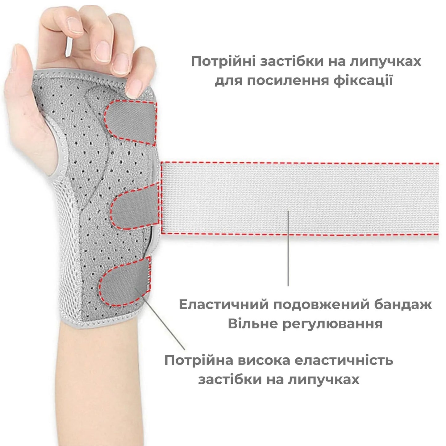Бандаж променево-зап'ястного суглоба для дітей AIRM HEALTH правий (89770001)