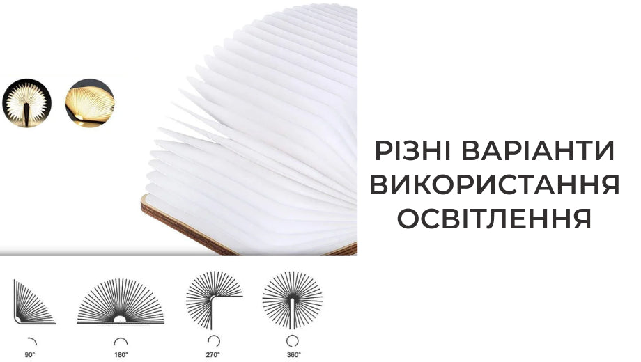 Cвітлодіодний нічник Книга портативний (8700)