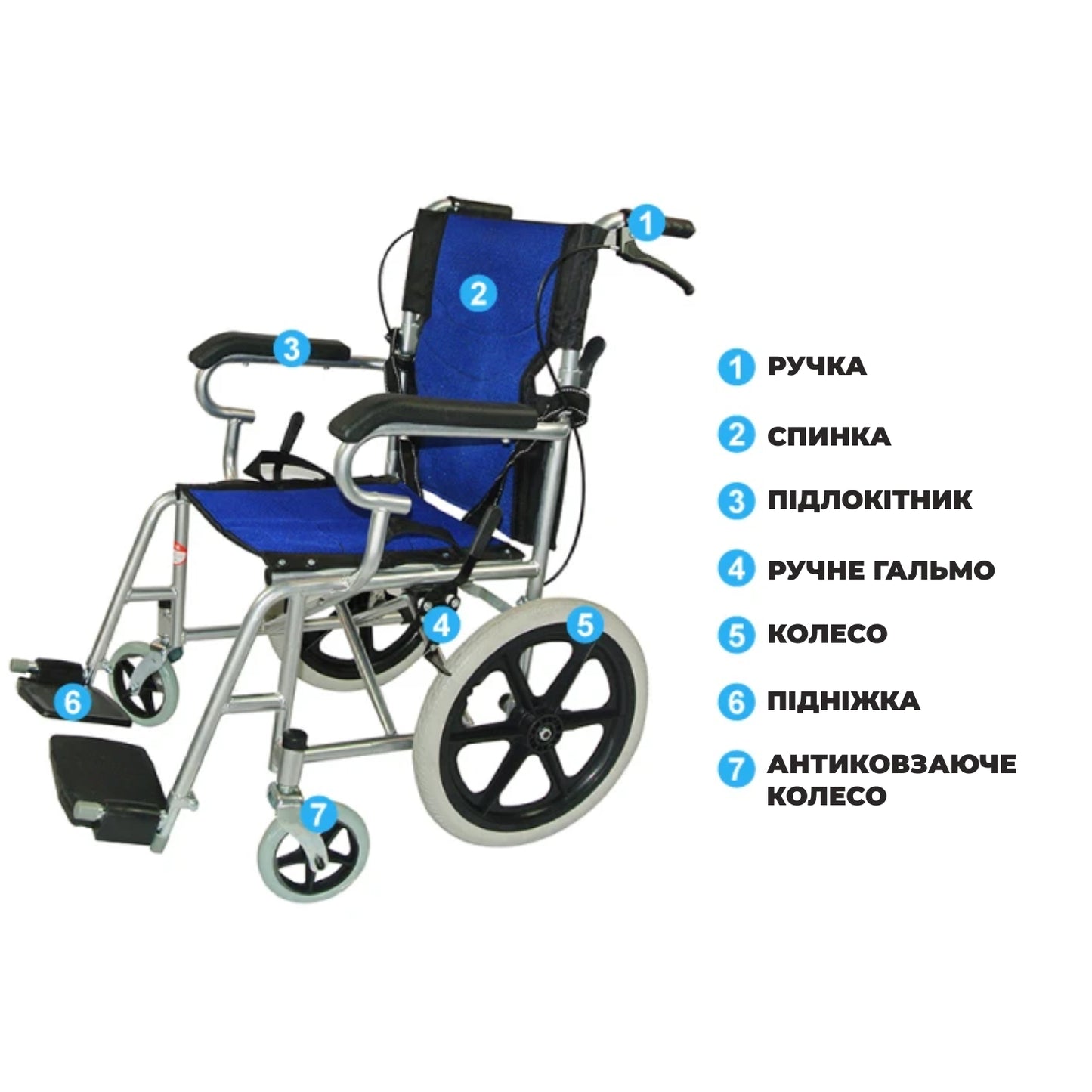 Інвалідний візок AIRM HEALTH з ручними гальмами складаний (8551)