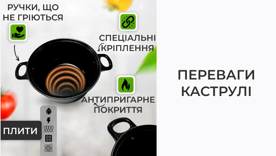 Каструля пароварка 3 л Шеф-кухар 5 в 1 (8648)