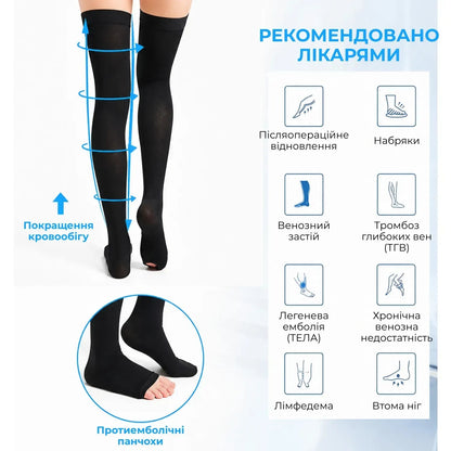 Компресійні панчохи антиемболічні Supretto, XXL, чорні (9460_0005)