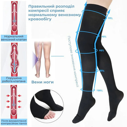 Компресійні панчохи антиемболічні Supretto, XXL, чорні (9460_0005)