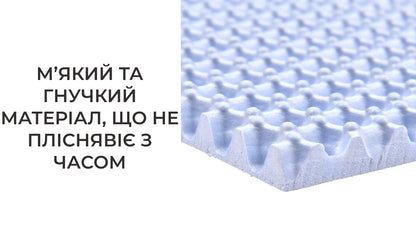 Килимок для сушіння посуду ЕВА 49х30 см (8661)