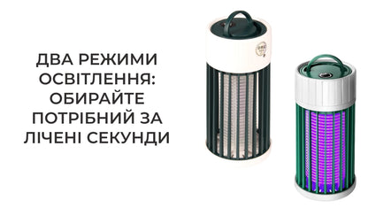 Лампа знищувач комах з USB (7488)