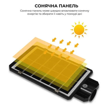 Ліхтар сонячний світлодіодний з датчиком руху (8017)