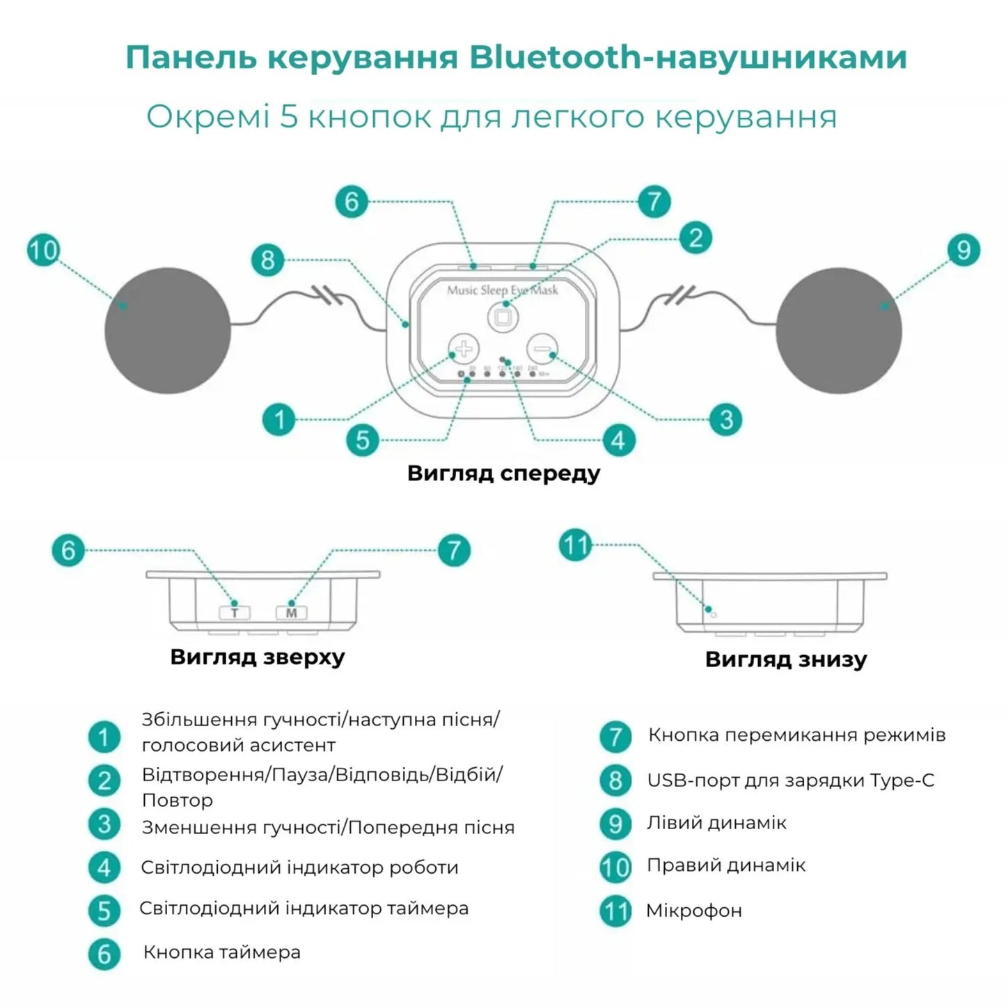Маска для сну і відпочинку з Bluetooth гарнітурою (9053)