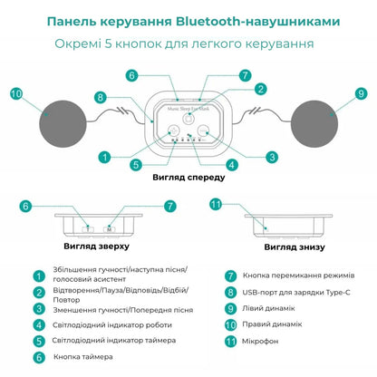 Маска для сну і відпочинку з Bluetooth гарнітурою (9053)