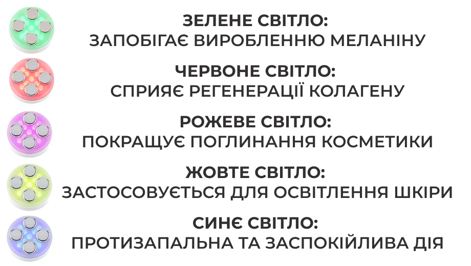 Мікрострумовий масажер з ефектом ліфтингу 5 в 1 (8652)