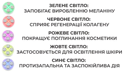 Мікрострумовий масажер з ефектом ліфтингу 5 в 1 (8652)