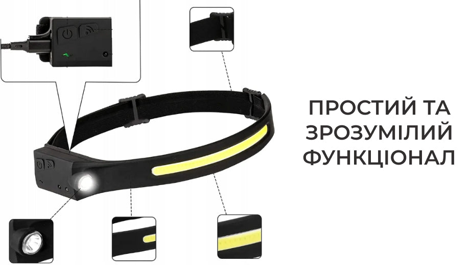 Налобний ліхтарик із сенсором та датчиком руху (7881)