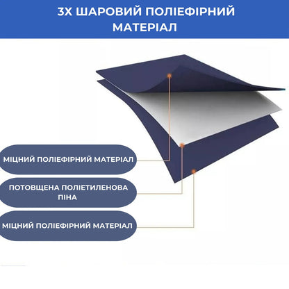 Ноші медичні AIRM HEALTH м'які безкаркасні (8980)