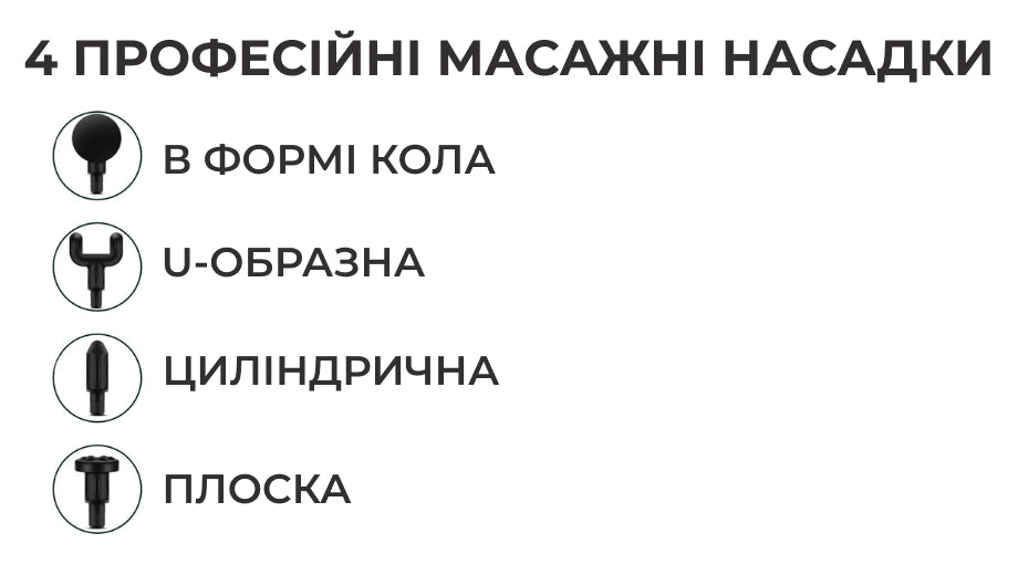 Масажер ручний перкусійний для тіла (7901)