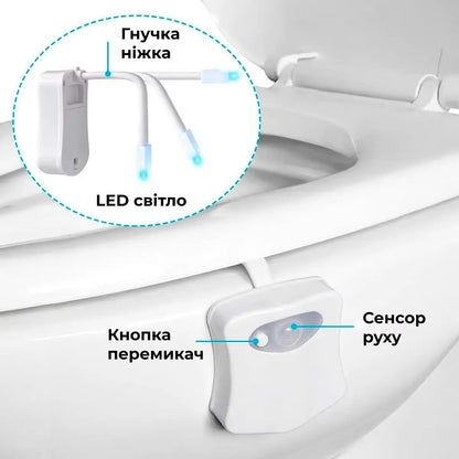 Підсвічування для унітазу з датчиком руху 8 кольорів (9123)