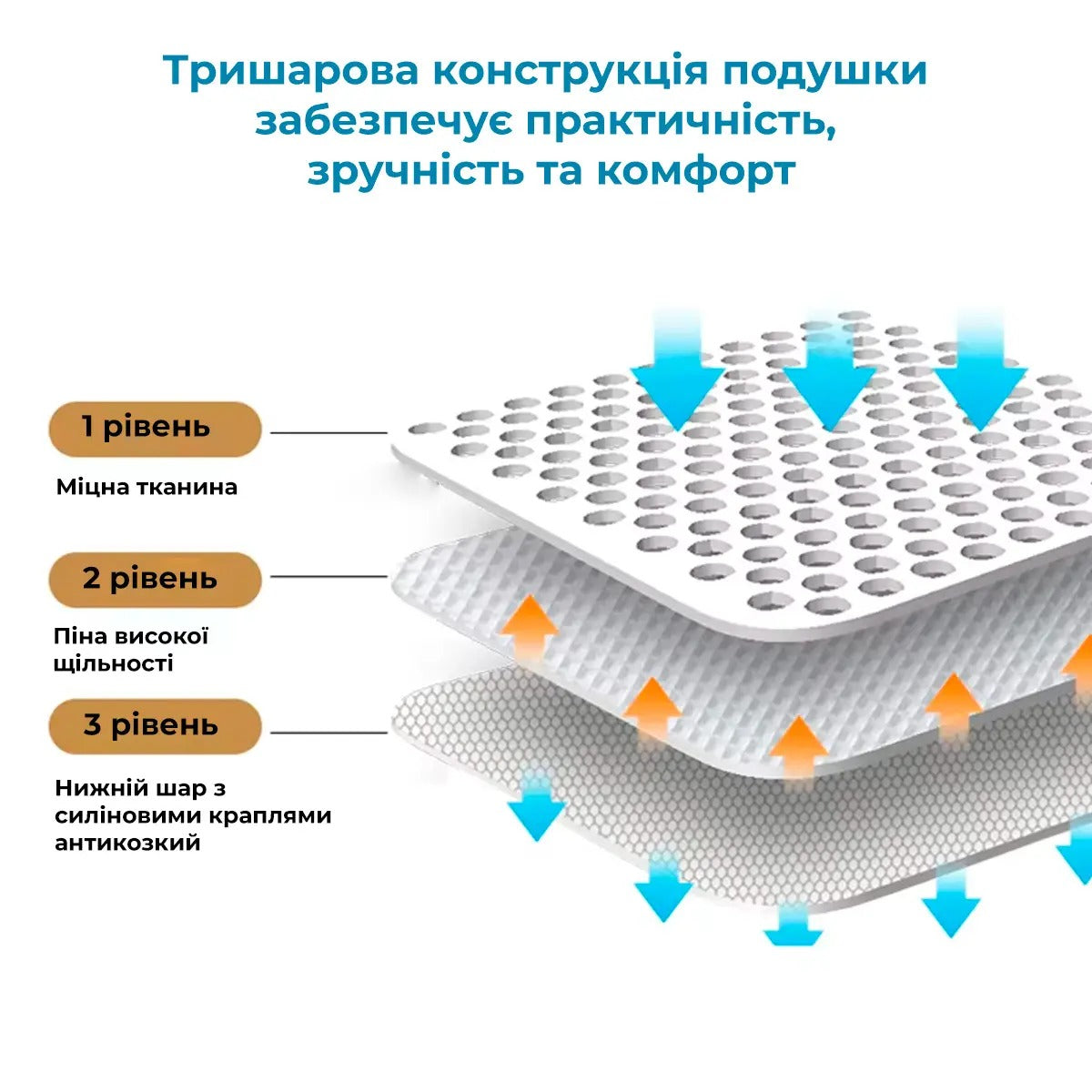 Подушка на стілець кругла на зав'язках 40x40 см (9125)