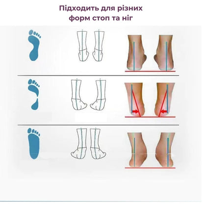 Спортивні устілки амортизуючі ортопедичні для взуття (43-44) (89720001)
