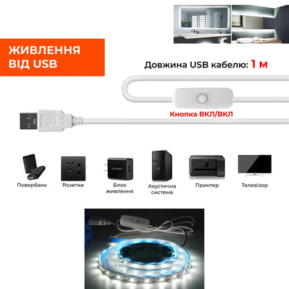 Світлодіодна стрічка від USB 1 м водонепроникна (9161)