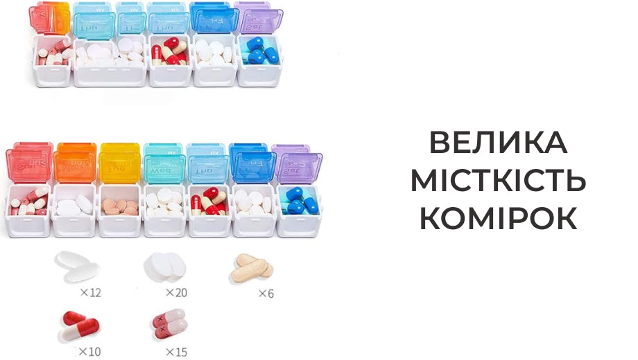 Таблетниця органайзер з таймером на 15 комірок (8701)