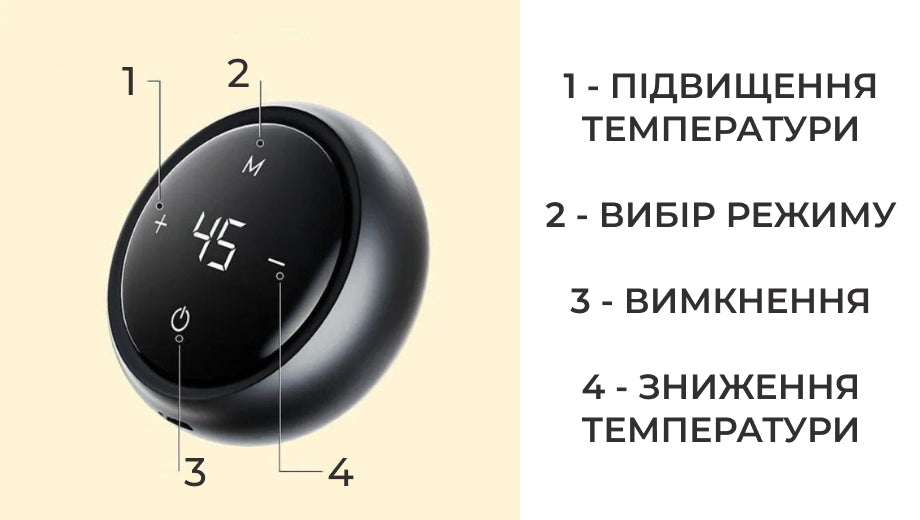 Універсальний масажер-грілка на коліно, плече, лікоть (8633)