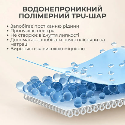 Водонепроникне захисне простирадло Supretto 140×200 см (9516_0001)