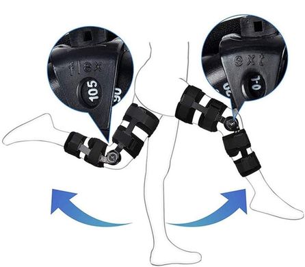 Ортез шарнірний на колінний суглоб з регулюванням кута згинання (8219)