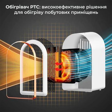 Тепловентилятор мини настольный электрический (9070)