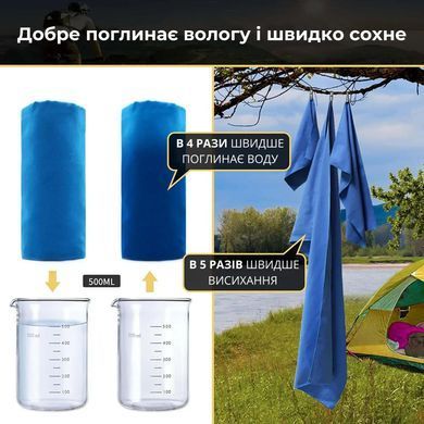 Полотенце спортивное  из микрофибры быстросохнущее (9050)