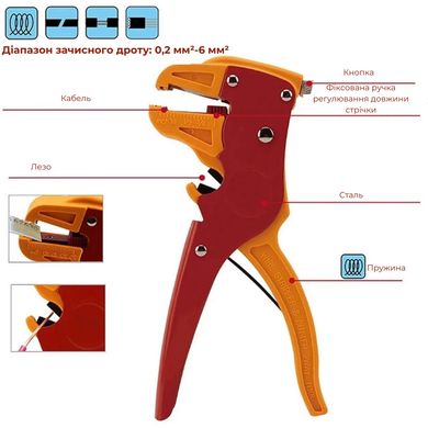 Автоматичний інструмент для зняття ізоляції та обрізки проводів (9051)