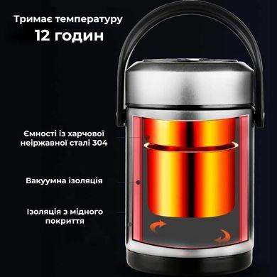Термос для еды двухуровневый 2,6 л (9158)