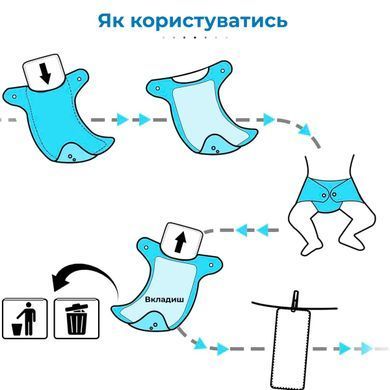 Многоразовые вкладыши для подгузника AIRM HEALTH бамбуковые 4-слойные, набор 3 шт. (9067)