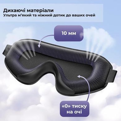 Маска для сну Supretto анатомічна + беруші в комплекті (9076)