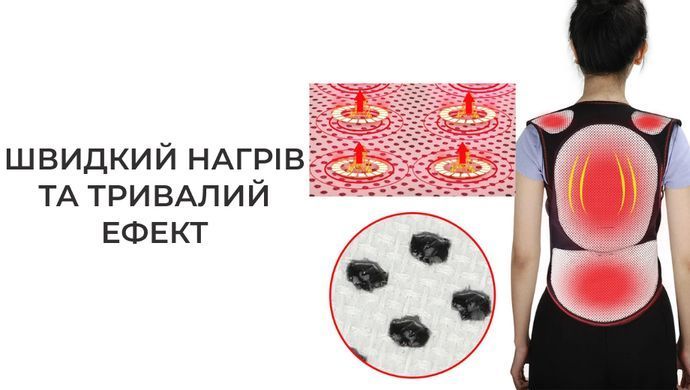 Магнитный корсет AIRM HEALTH для коррекции осанки (уценка)