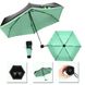 Кишенькова парасолька Pocket Umbrella, м'ятна