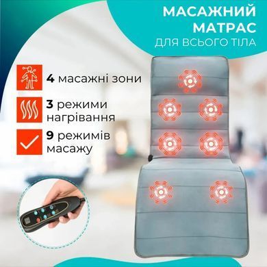 Массажный матрас Supretto с подогревом (9258)