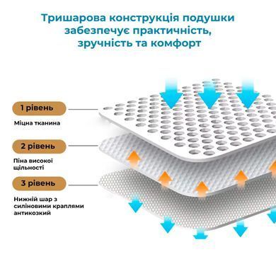 Подушка на стул круглая на завязках 40x40 см (9125)